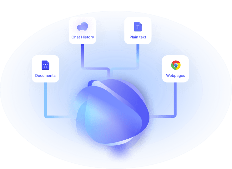 AI model training data sources